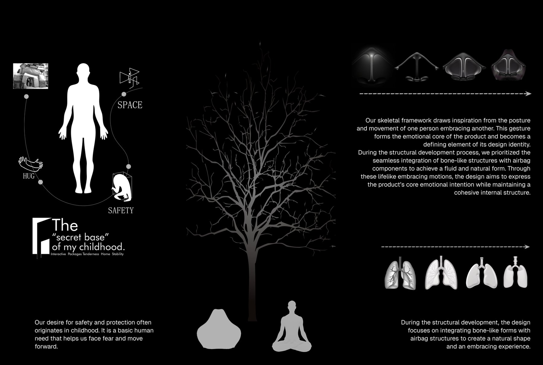 Concept origin